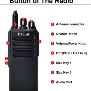HYS 25 Watt Super Long Range Handheld 16Channel 400-480Mhz UHF 4000mAh Battery Walkie-Talkie Two-Way Radio (2Pack of TC-H25W Black)
