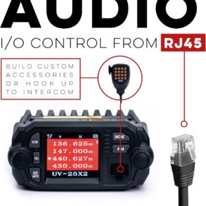 BTECH UV-25X2 (Second Gen.) Mini Mobile 25 Watt Dual Band Base, Mobile Radio: VHF, UHF Amateur (Ham)