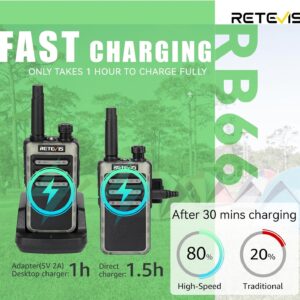 Retevis RB66 Fast Charging Walkie Talkies for Adults, Portable FRS Two-Way Radios, Flashlight, Fluorescent Design, Handsfree 2 Way Radio for Gift Family Camping Hiking Road Trip Skiing (3 Pack)