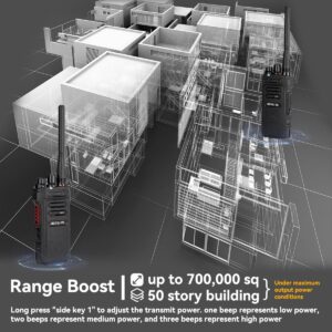 Retevis NR30 Two Way Radios Long Range, IP67 Waterproof Walkie Talkies Adults, Noise Cancelling, 700,000 sq. ft/50 Floor Range 2 Way Radio Set (6 Pack)