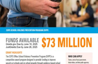 COPS School Violence Prevention Program SVPP
