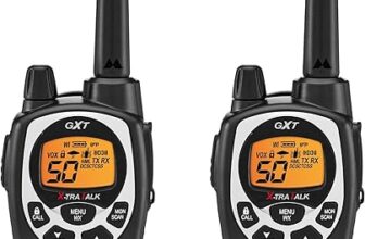 How to Rock Two-Way Radios: A Beginner's Guide to Instant Connectivity