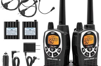 Step-by-Step Guide to Setting Up Privacy Codes for Our Midland Handhelds