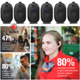 Best Motorola CLP1080e for Every Need